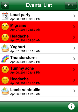 alt="Symptomatic iOS iPhone application by RookSoft Pte Ltd of Singapore