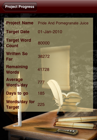 progress-view WordOne Lite iPhone Application, Writing Project Progress Tracker by RookSoft Pte Ltd of Singapore