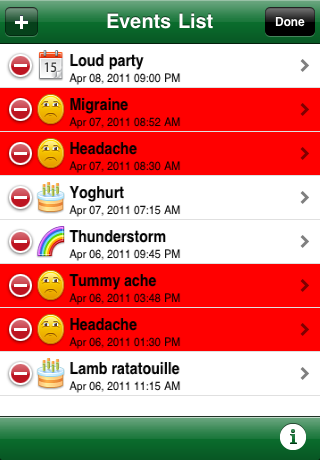 alt="Symptomatic iOS iPhone application by RookSoft Pte Ltd of Singapore